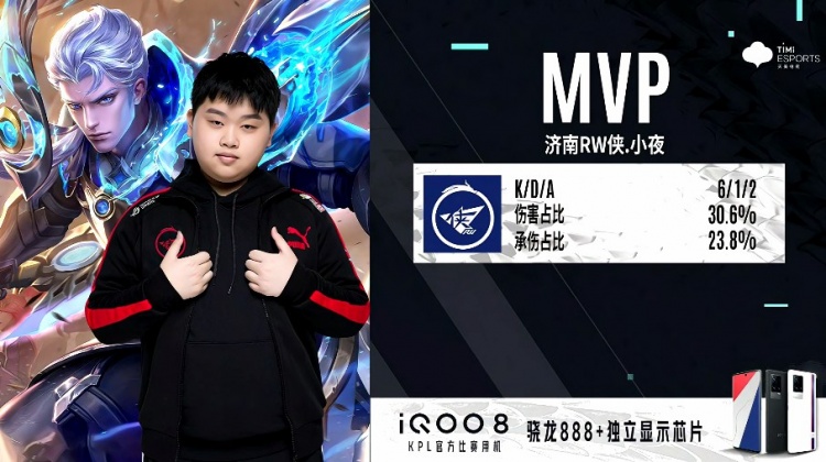 硬荣誉方面 硬荣誉方面