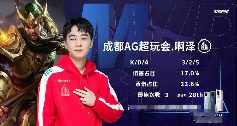 更强调